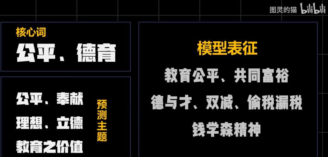 帮助写作文的AI是什么意思？有哪些相关应用？