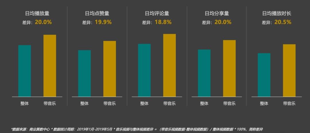 巨量创意ai文案怎么写吸引人？如何在巨量创意中寻找优秀文案