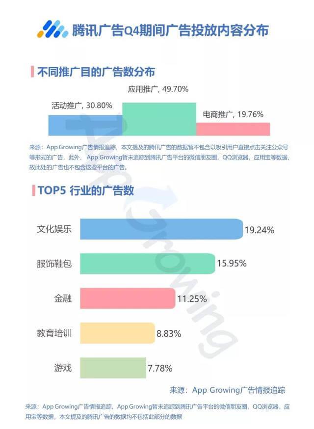 高效智能：巨量创意文案一键生成工具