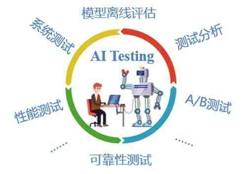 全面解析：听力测试AI的工作原理、应用及优势