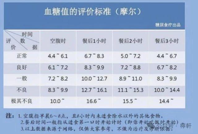 基于AI技术的听力测试正常值标准分析