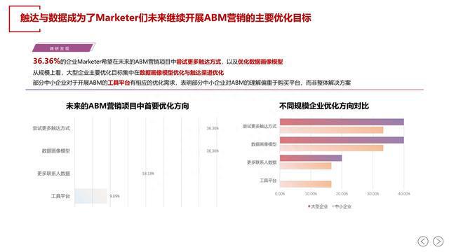 全方位解析：AI技术如何自动生成高质量营销文案及解决用户潜在需求