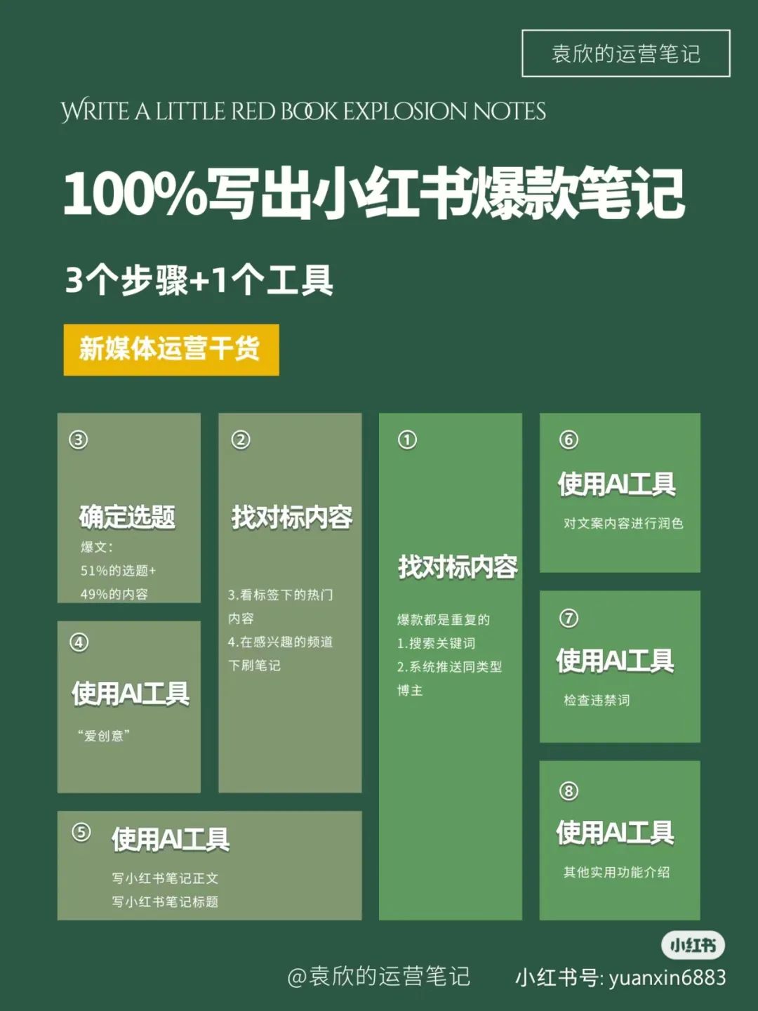 AI技术在提升写作质量上的积极作用探析