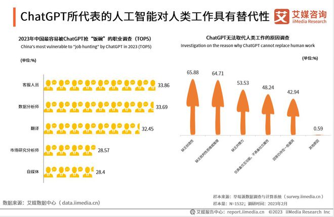 AI技术在提升写作质量上的积极作用探析