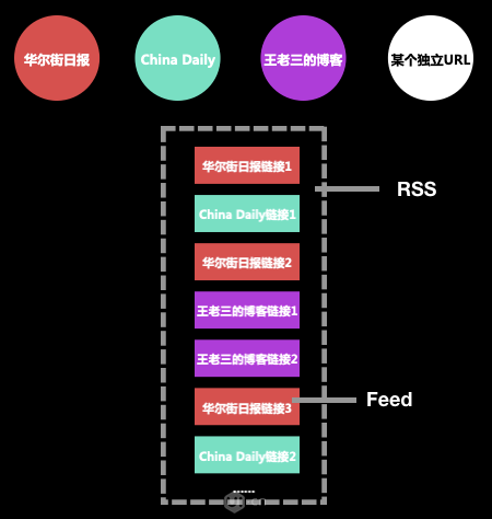 ai变量是什么意思？aio与illustrator变量设计及aic变量选择指南