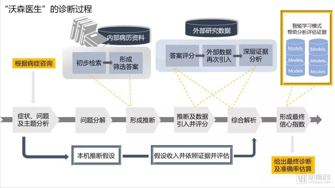 写作AI长文免费软件：有哪些好用的推荐？