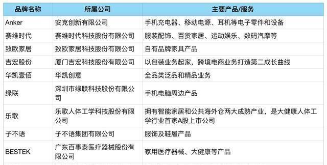 写作AI长文免费软件：有哪些好用的推荐？