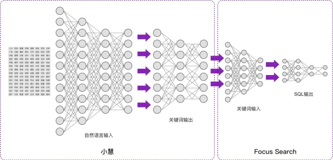 探索AI创作的无限可能：文章题目精选