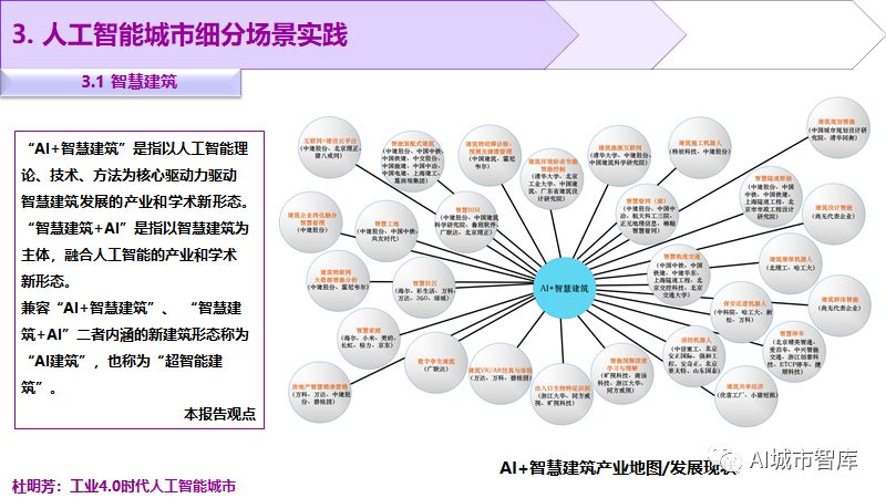 全面解析人工智能：从基础理论到未来应用的综合研究方向探索