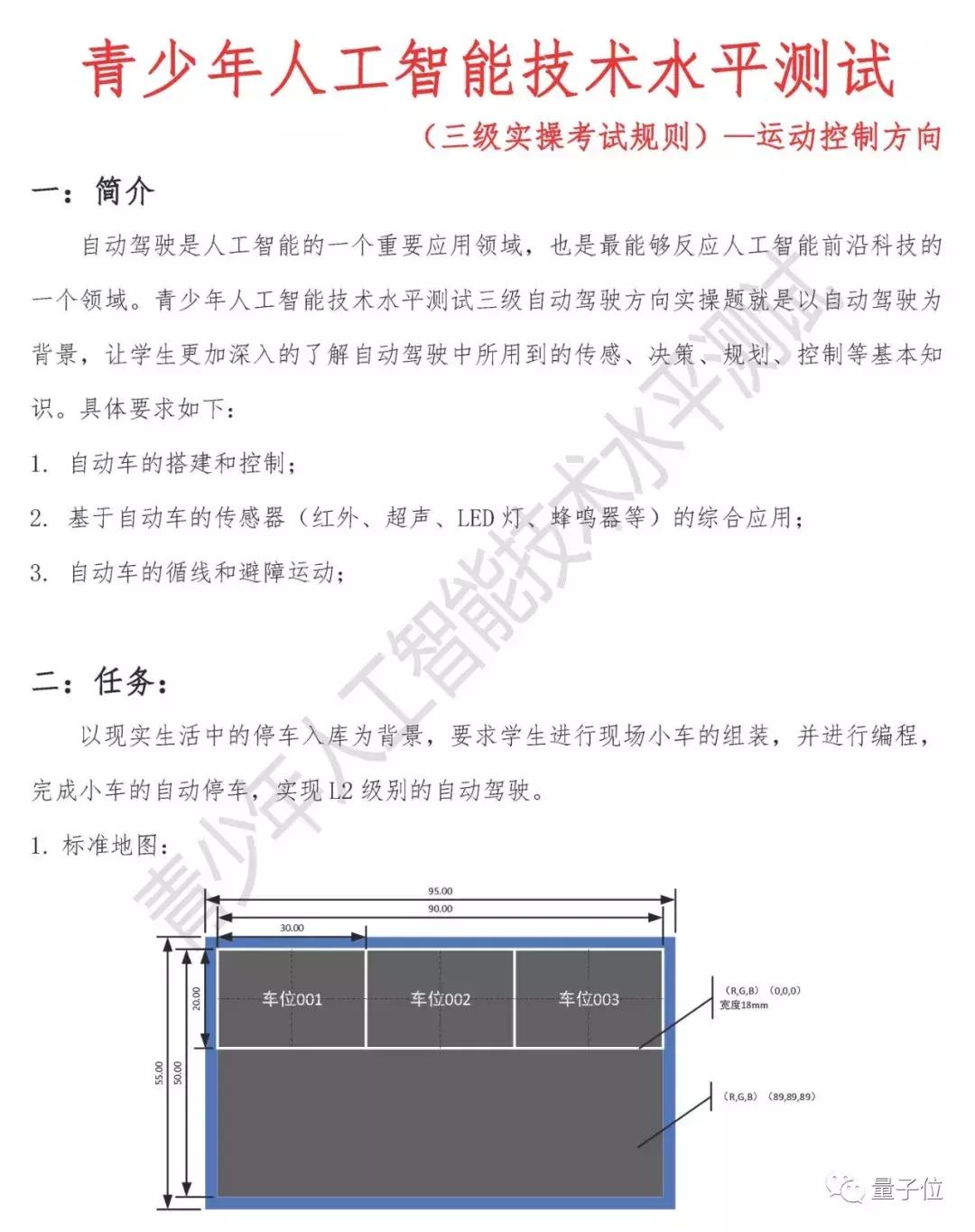 关于ai创作的文章题目