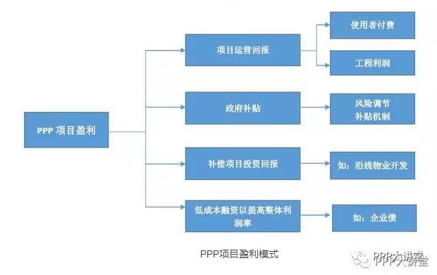 AI制定摄影计划方案详解