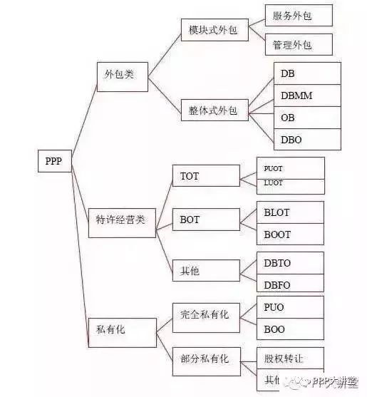 AI制定摄影计划方案详解