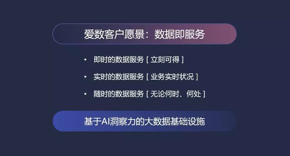 如何让AI精准写文案赚钱：策略与实践指南