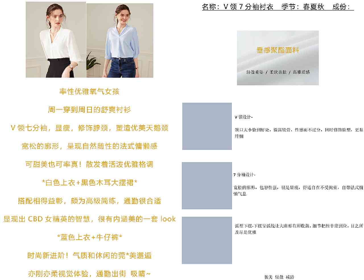 全方位攻略：AI服饰提问文案创作指南与常见问题解决方案