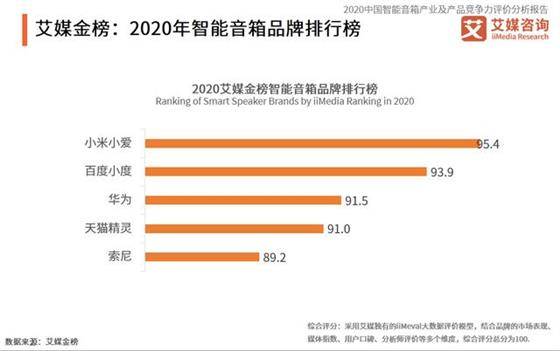 AI软件开发公司概览：名称、财报及上市公司简介