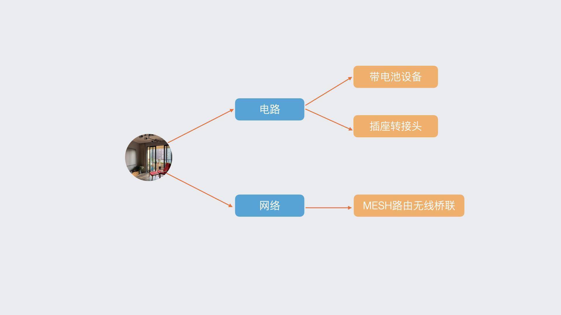 小米创作平台：官网、、介绍及使用说明