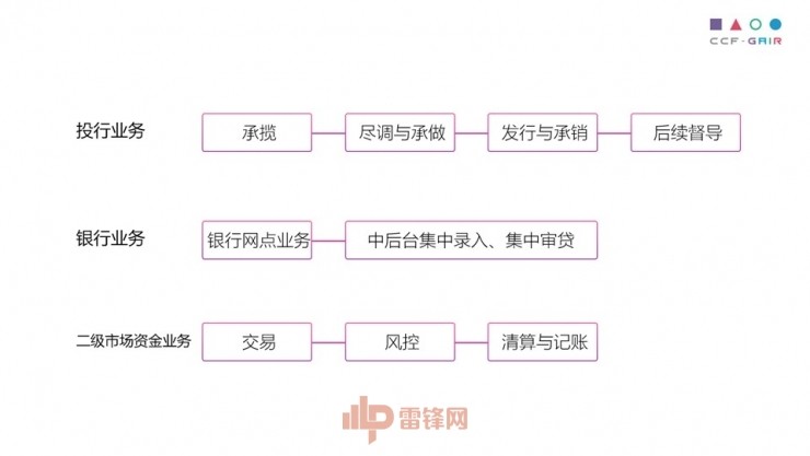 探索AI撰写报告的优缺点及应用领域