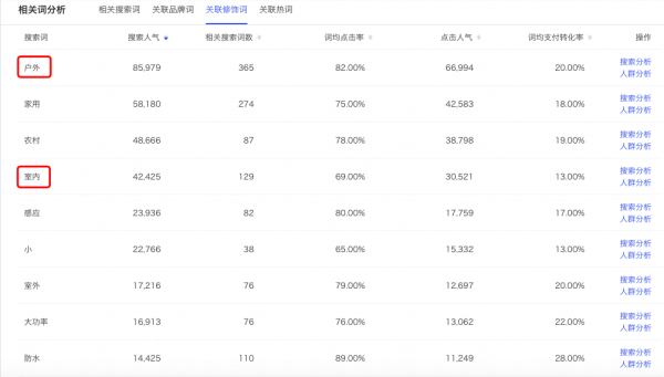 全面解析：AI文案生成技巧与应用，解决各类写作需求与常见问题