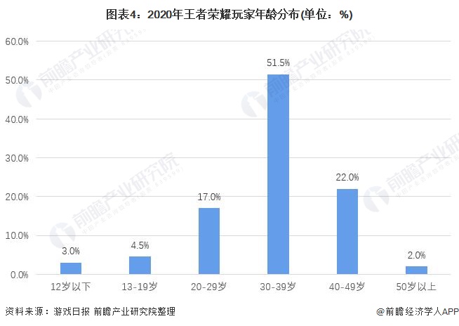 AI编辑写作国内研究现状及发展趋势分析