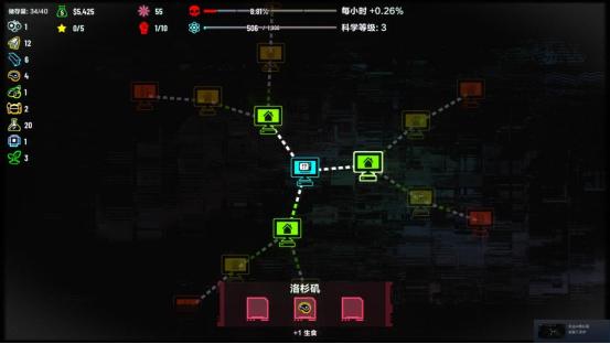 智能游戏AI场景设计与模拟创作工具