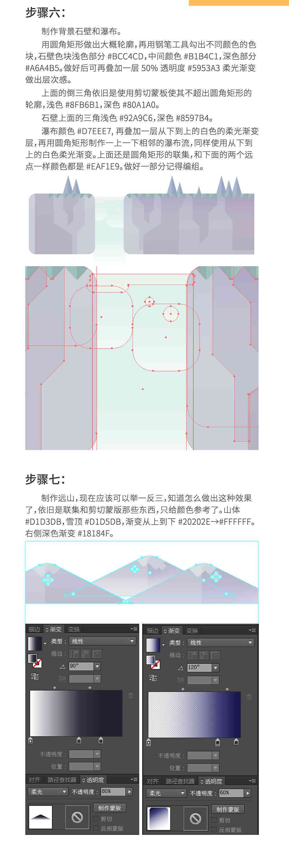 游戏AI场景创作怎么做：游戏场景制作与绘制流程