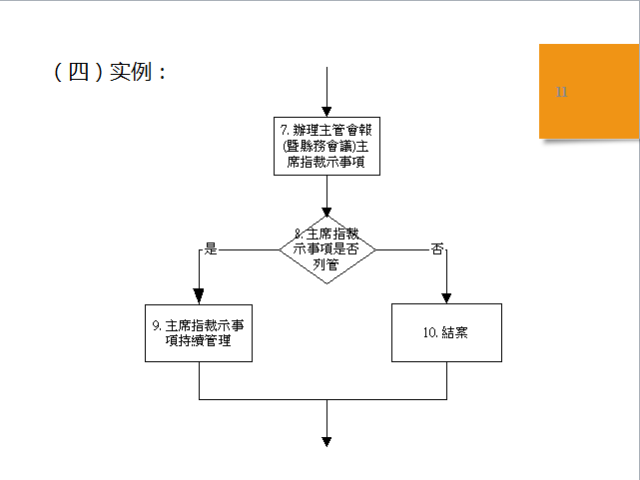 全面解析游戏场景绘制：技巧、工具与流程详解