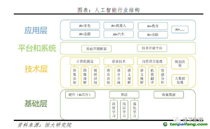 全面解析：人工智能写作软件，解答您的所有相关疑问与需求