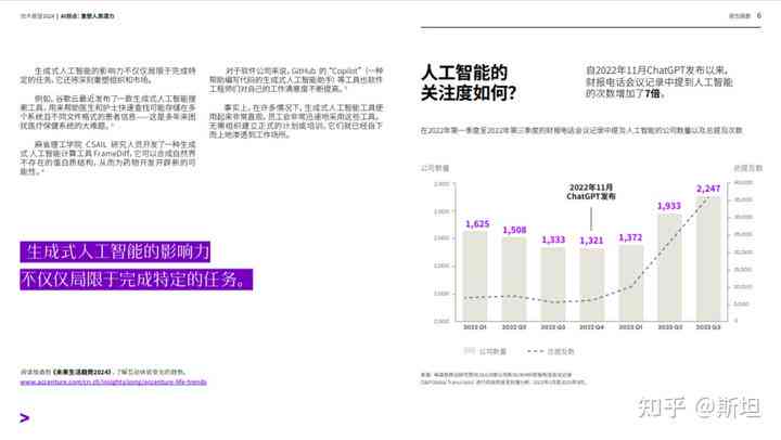 璁智能助力：AI撰写活动总结报告攻略