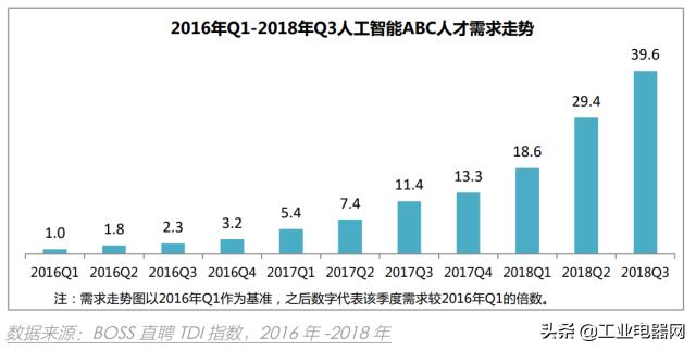 全面AI实验报告模板：涵盖设计、实施与评估的全方位指南