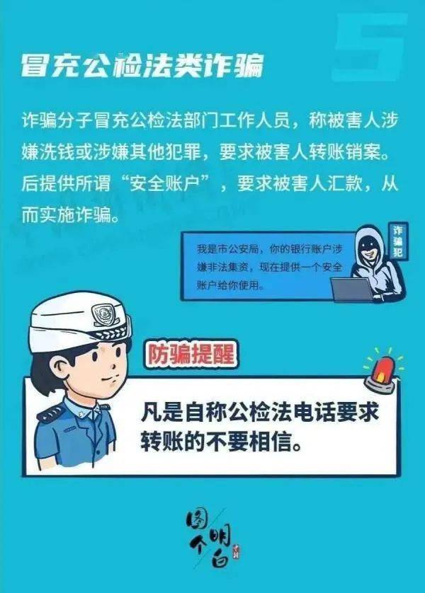 全方位防骗指南：揭秘诈骗手段，教你如何识别与防范各类网络诈骗