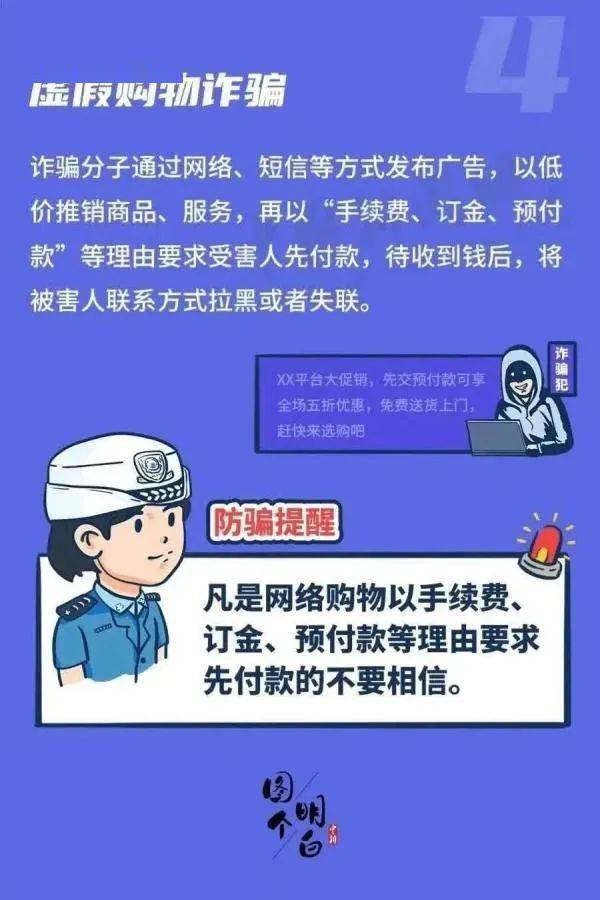 全方位防骗指南：揭秘诈骗手段，教你如何识别与防范各类网络诈骗