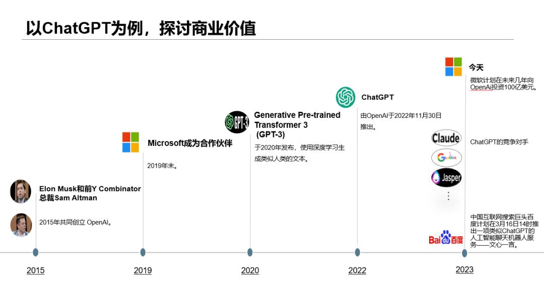 AI伴侣设计文案怎么写？如何吸引人及升级指南