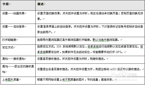 探索免费写作应用：功能、评价与选择指南