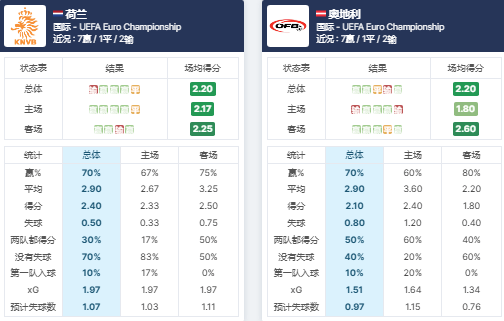 欧洲五大联赛全方位AI预测与深度分析报告