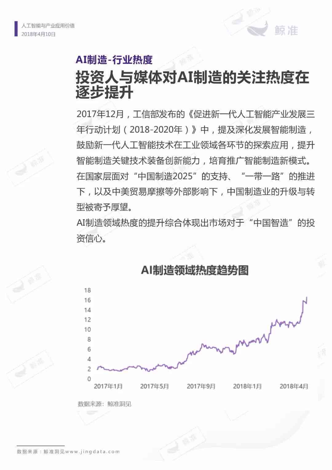 ai分析报告关键词怎么写-ai分析报告关键词怎么写的