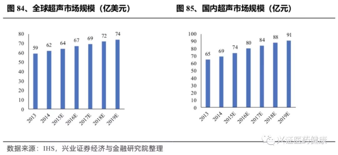 影像报告中的AIS代表什么？全面解析AIS在医疗影像报告中的含义与重要性