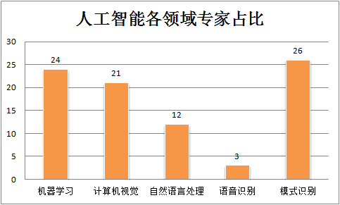 影像报告中的AIS代表什么？全面解析AIS在医疗影像报告中的含义与重要性