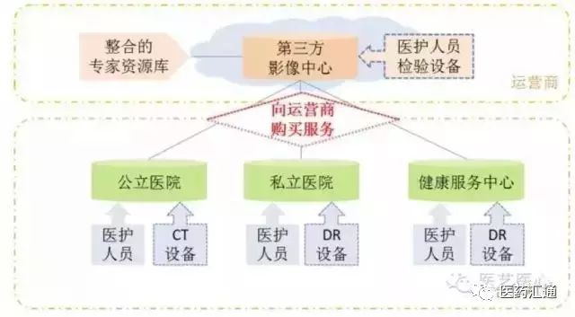 影像报告中的AIS代表什么？全面解析AIS在医疗影像报告中的含义与重要性