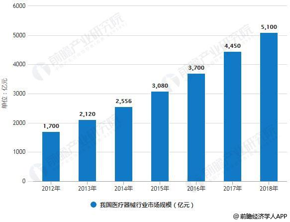 影像报告中的AIS代表什么？全面解析AIS在医疗影像报告中的含义与重要性