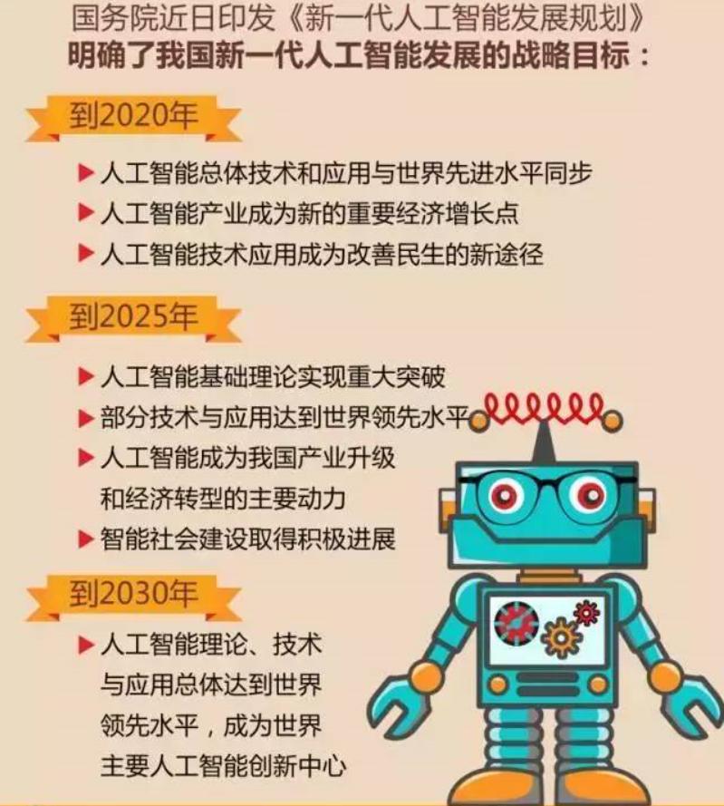 全面解析：AI计算机视觉行业研究报告撰写指南与关键要点