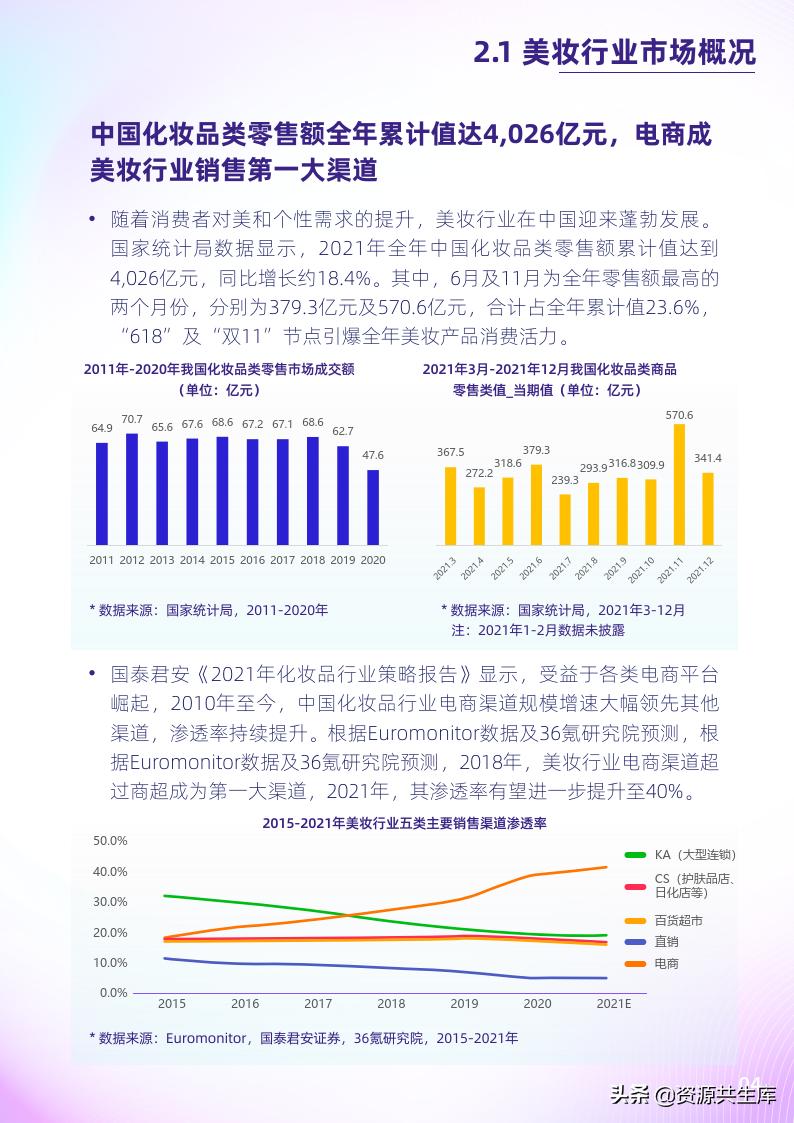 抖音画画特效怎么制作？详解抖音画画及画像特效技巧