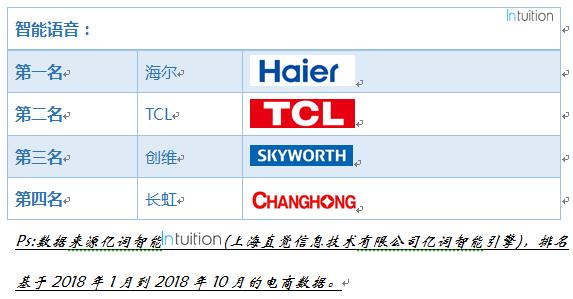 全方位指南：AI智能写作软件、使用及技巧分享