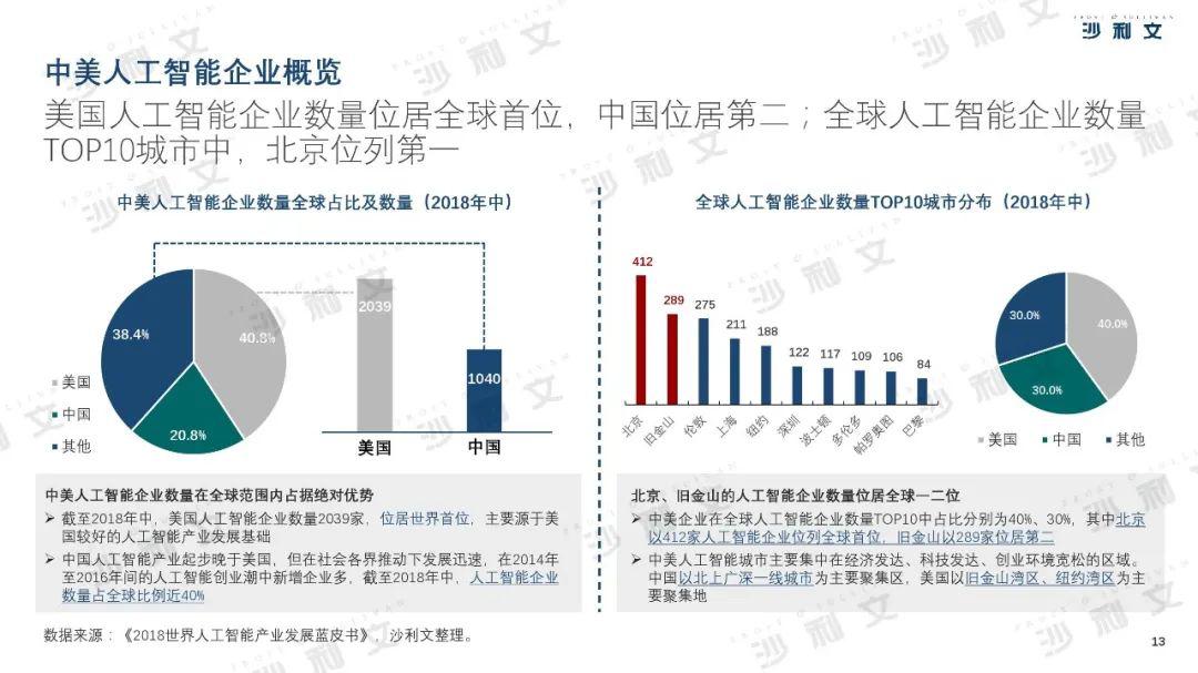 2023年度中文写作AI综合实力排行榜与性能评估分析