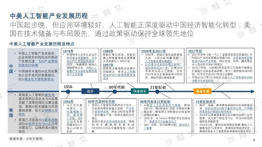 2023年度中文写作AI综合实力排行榜与性能评估分析