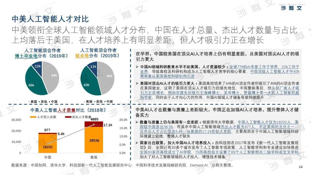 2023年度中文写作AI综合实力排行榜与性能评估分析