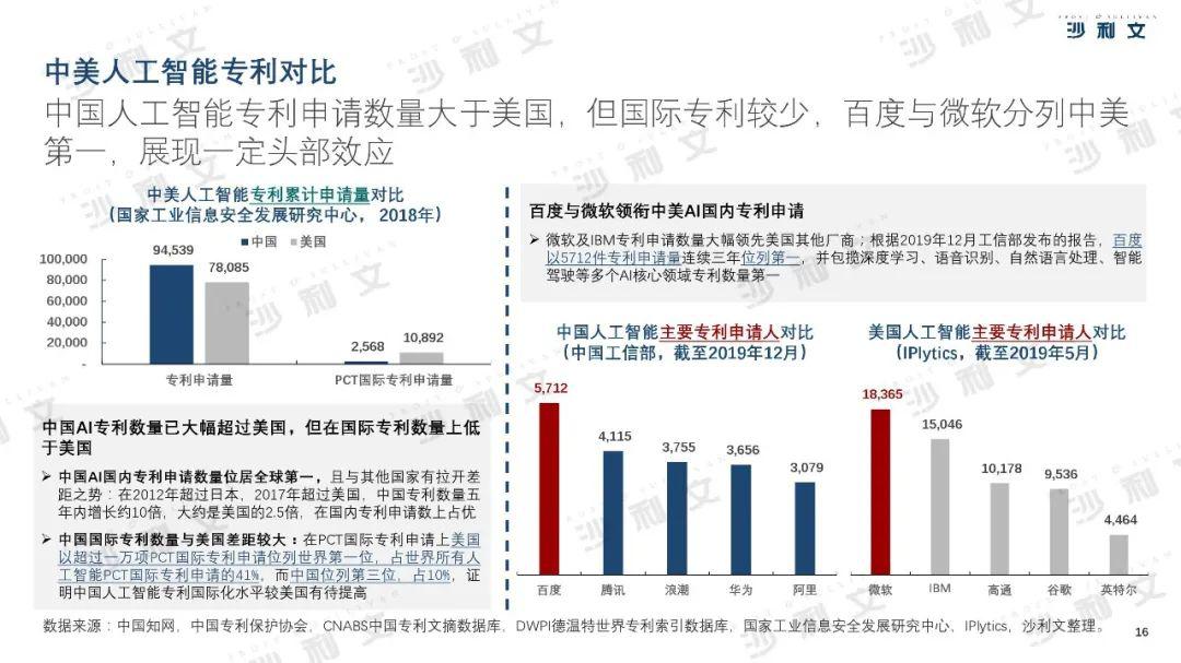 2023年度中文写作AI综合实力排行榜与性能评估分析