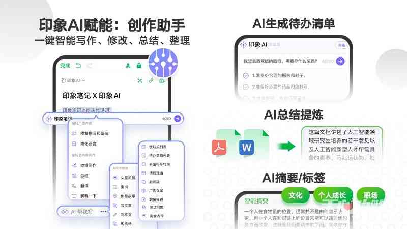 高效办公 印象笔记书写功能 -> 高效办公利器：探索印象笔记的书写功能