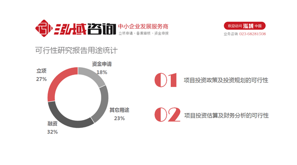 全面指南：如何编写吸引人的AI四维宝宝预测服务宣传文案