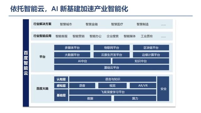 全面解析AI智能写作：在线扩写技术详解与应用实践