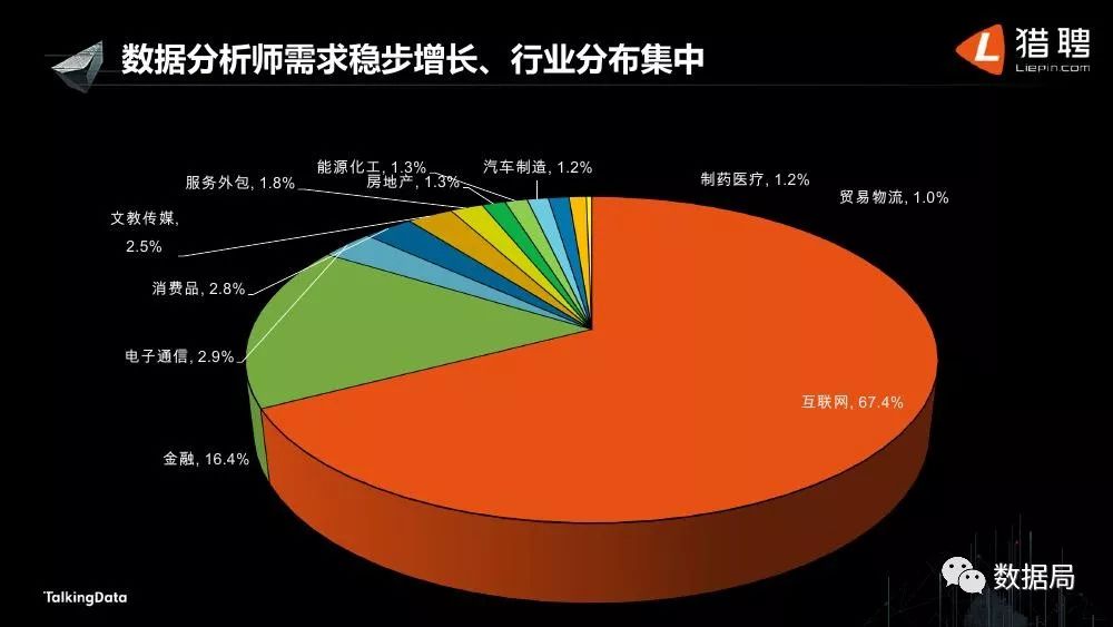 可以联网的AI写作工具趋势分析